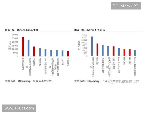 雷恩青训崛起跻身全球盈利前五
